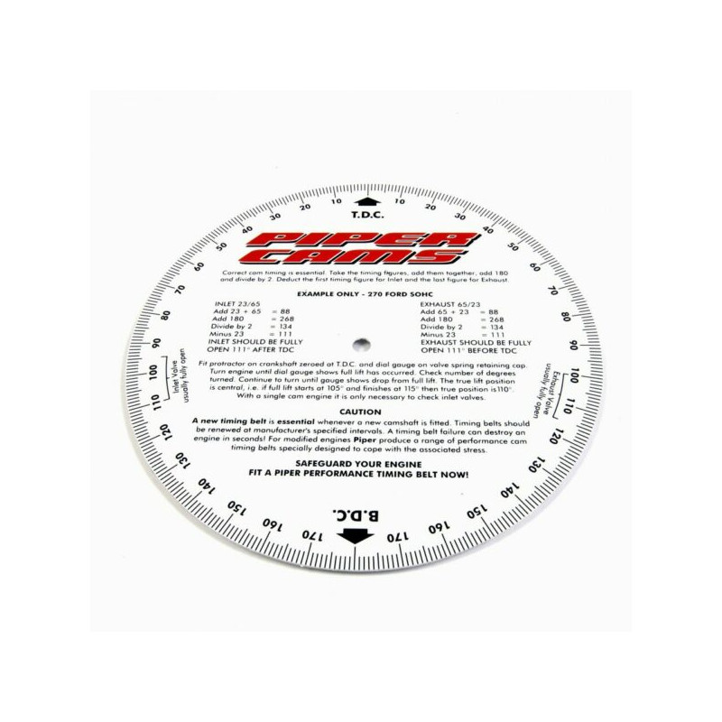 Disco de sincronización pequeño