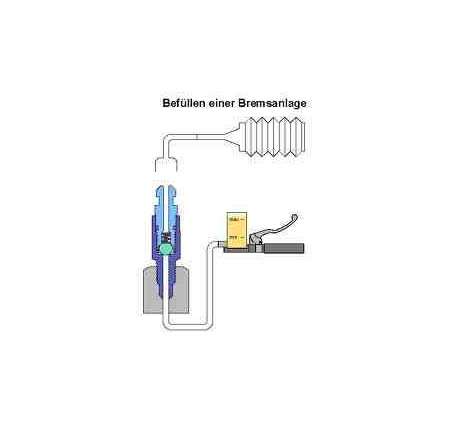 Sangrador 3/8 x 24UNF KIT de 4 Unidades