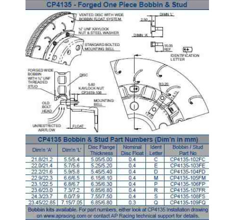 Tornilleria para el Montaje de disco flotante CP4135-106K12