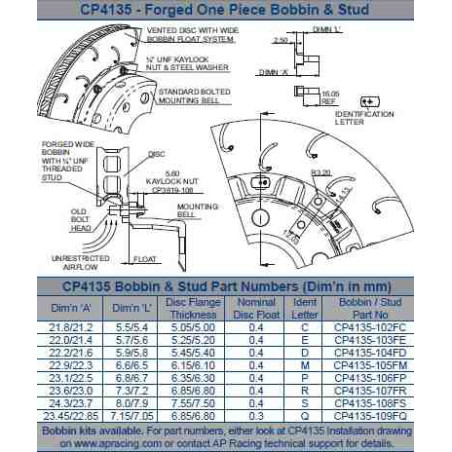 Tornilleria para el Montaje de disco flotante CP4135-106K12