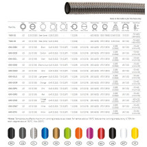 600 - 700 series JIC/UNF  reusable fittings   (AN-02, AN-03)
