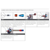 Racord Goodridge Serie 236/1136Jic