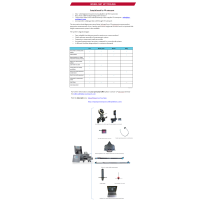 WHEEL SET UP TOOLING